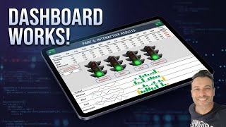 Create an Interactive Excel Dashboard from Scratch - Part 4