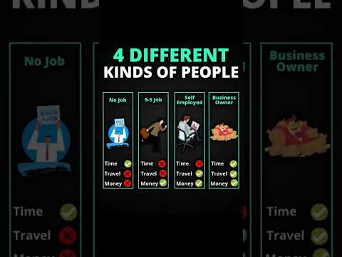 4 different kinds of people 👆 #rich#howto#personalfinance#businessideas#money#richideas#investment