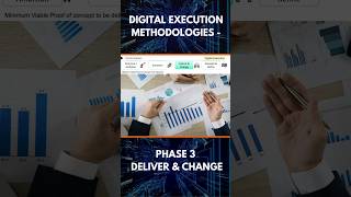 Digital Execution Methodologies- Phase 3: Deliver & Change #xai #aiadvancements #aiinnovation