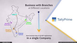 How to Use Multiple GST Registrations Feature in TallyPrime (Hindi) Release 3.X | Tally Prime 3.0