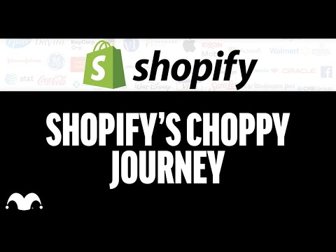 Is Shopify Stock a Buy?