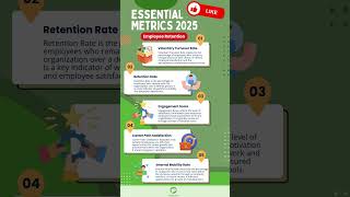 📊 Retention Rate Metrics 2025 #kpi #retentionstrategies #humanresources #personalmanagement #2025