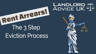 How to Evict a Tenant Based on Rent Arrears
