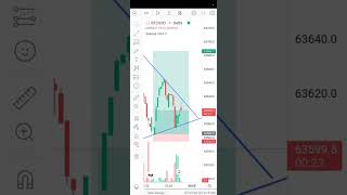 Crypto trading live profit booking stategy|| long trade crypto market @TheExpiryTrader-pl3go