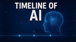 Timeline of AI — The Rise of Artificial Intelligence (1943–2025)