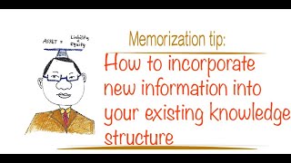 memorization tip. How to incorporate new information into your existing knowledge structure?