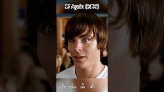 17 Again (2009)  | Dad Humiliates the School Bully 😂🎤