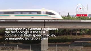 Fastest Commercial Train Using MagLev Technology