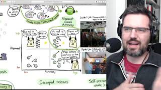 Engineering Culture At Spotify #070