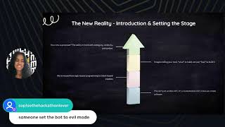 [GHW Beginners Week] Intro to Gen AI Web Dev Tools