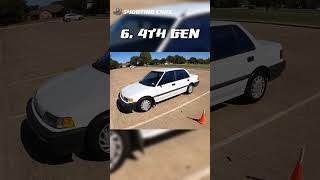 All Honda Civics Ranked #civic