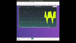 Power BI tutorial for Beginners and Advance Users |Dashboard  #shortsfeed #shortsfeed #shortsviral