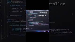 Strongly typed views in MVC #aspnetcoremvc #dotnetcore #aspnetcore #csharp #trending #shorts #viral