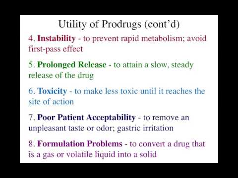 Prodrugs Lecture 2