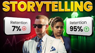 5 Storytelling YouTube Tips To Deliver Unforgettable Stories