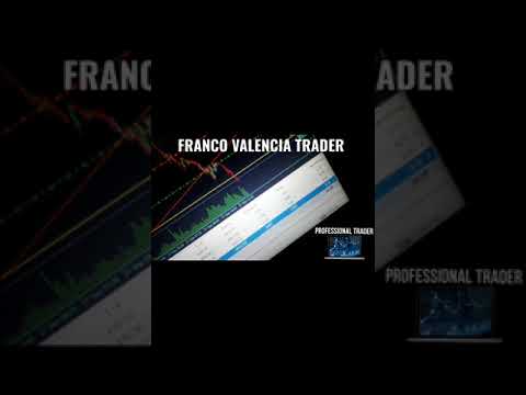#inversiones #trading #forex #nasdaq #trader #argentina #dolar #daytrading #futuros #sp500