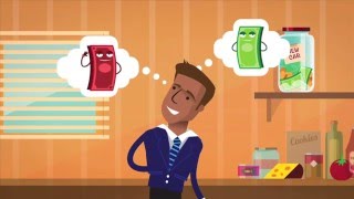 Mental Accounting (explained in a minute) - Behavioural Finance