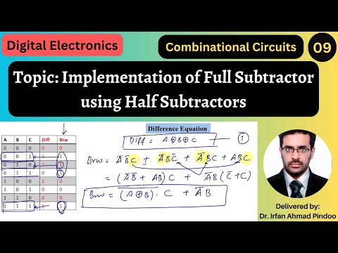 Implementation of Full Subtractor using Half Subtractors || 09 || Combinational Circuits