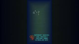 Exponent Basics: Zero, Negative, and Fractional Powers — No Words, Just Math