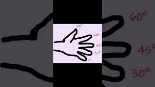 Hand trick to find values of sin, cosine and tan function😍😍