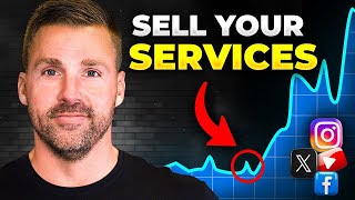 Marketing & Sales Strategy for Service Based Business (PROVEN & PROFITABLE)