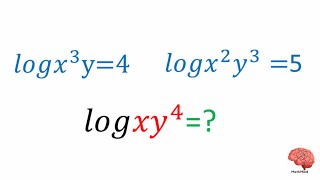 حل سوال ریاضی |چگونه سوال لگاریتم را مثل آب خوردن حل کنیم!| “How to Solve Logarithm Like a Pro!