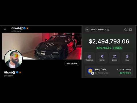 Ghosts Technique 1 For Solana Memecoin Trading