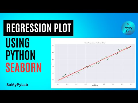 Regression Plot using Seaborn | Seaborn Regression Plots | Regression Plot | SuMyPyLab