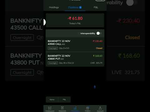 17 Nov! Loss 200! #trading # #banknifty #bank #nifty50