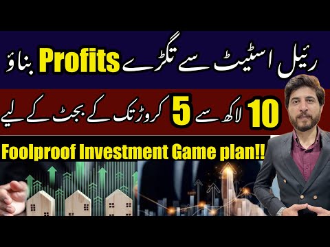 Islamabad Rawalpindi Property Market | Latest Update | Best Investment in Islamabad Rawalpindi 