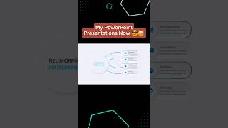 the PowerPoint skill up. #powerpoint #neumorphism #infographics  #tutorial #animation #presentation