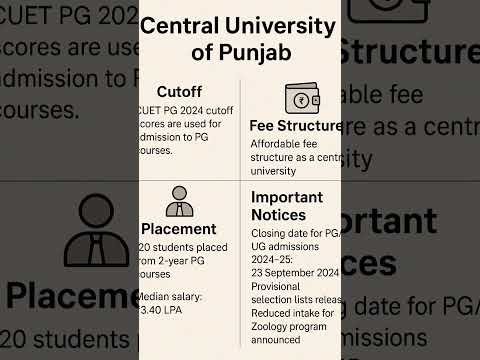 🎓 Central University of Punjab 2024–25 Full Guide!📊CUET Cutoff | 💸 Fees|🎯 📢 #CUET2024 #CollegeShorts