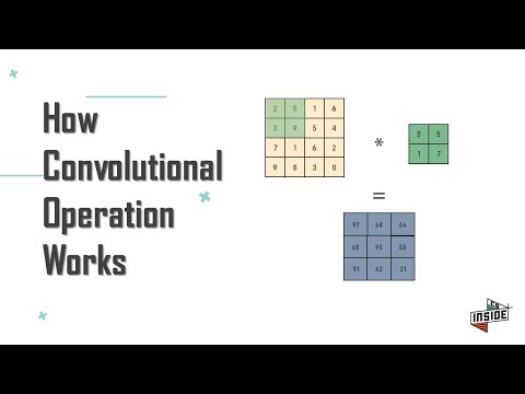 How to Convolutional operation works in CNN | Deep Learning Animation