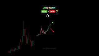 ♻️ Buy or Sell?  Price Action Strategy ✅ #chartpatterns #candlestick #trading #forex #shorts
