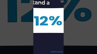 🚨 Poor CX = Lost Sales! Here’s Why Customer Experience Is Everything 💡