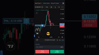 delta exchange crypto trading #cryptotrading #cryptotradingforbeginners #cryptomarket #bitcoin