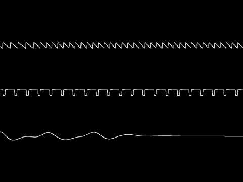 [C64] Planet Golf theme – oscilloscope view