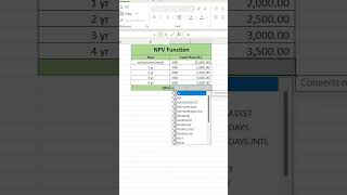 Day 46: NPV – Calculate Net Present Value in Excel! #excelchallenge #excel #microsoftoffice