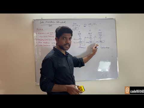 DES modes of Encryption