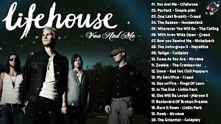 2000's Alternative Rock Mix Playlist - Lifehouse, Linkin Park, Simple plan, Creed, Hoobastank, Etc.🤘