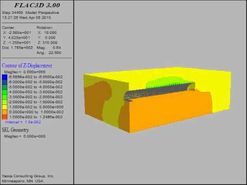 FLAC3D Analysis   L1 soil tunnel   Option 2B with face consolidation  Geodata Engineering SpA