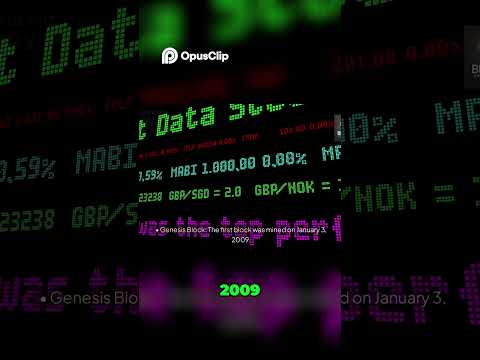 Unveiling Bitcoin's Journey: From Concept to Global Phenomenon