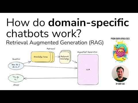 How do domain-specific chatbots work? An overview of retrieval augmented generation (RAG)
