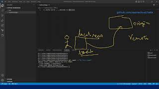 05-Source Code Management Tools-Git +GitHub