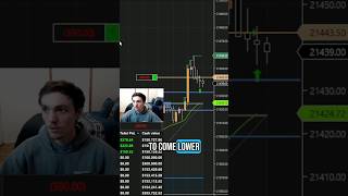 CAUGHT A SCALP WHILE RISKING EVERYTHING DAY TRADING '#trending #trading #smctrading #scalping