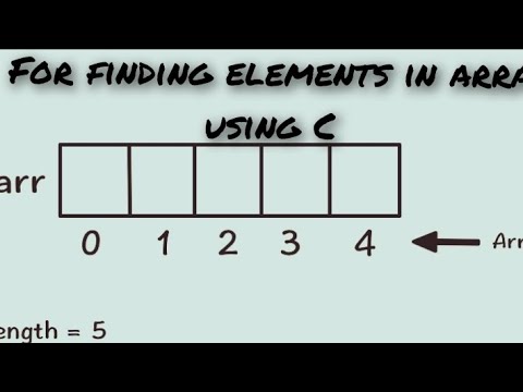 Finding element array is using c program #c #coading #programming #programming #hacker #youtube