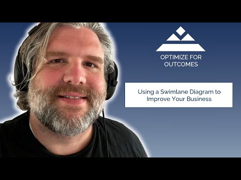 Using a Swimlane Diagram to Improve Your Business