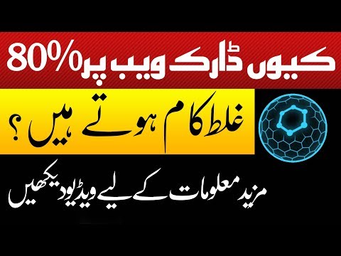 😱 Hidden Internet- Surface Web, Deep Web & Dark Web Explained (Part 1 - Urdu/Hindi)😱