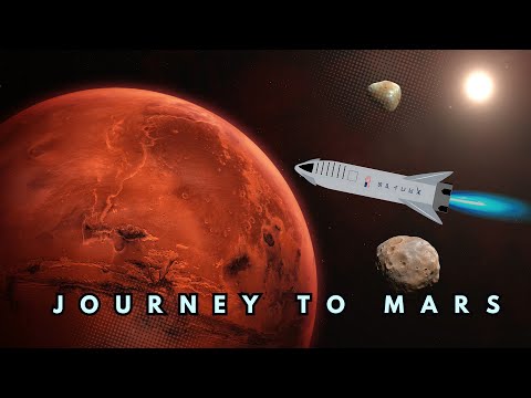 Mars: A Second Home for Humanity?  | Curious Mind