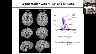 Kamil Uludag: T1-weighted EPI and laminar BOLD response modeling